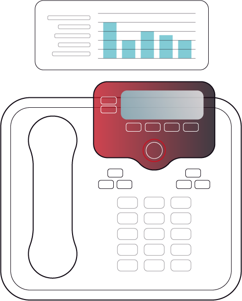 Illustration of cloud VoIP phone system