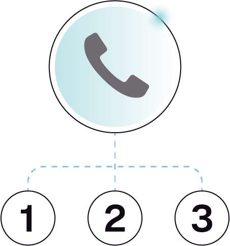 call routing illustration